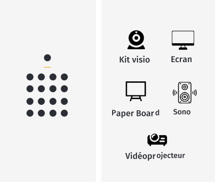 Location de salles - Équipements : kit visio, écrans, paper board, sono, vidéoprojecteur