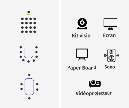 Location de salles - Équipements : kit visio, écran, paper board, sono, vidéoprojecteur