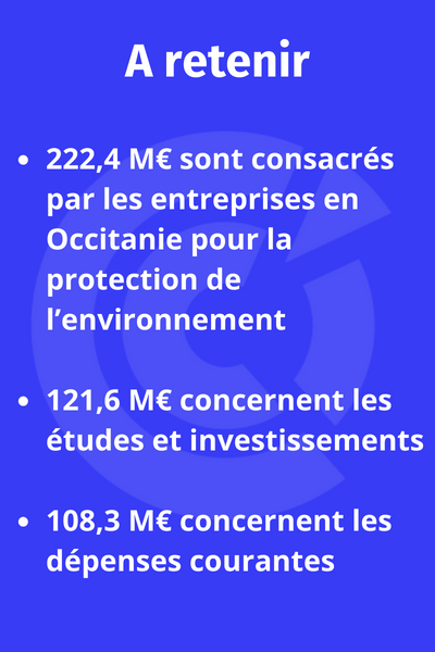 investissements environneùents