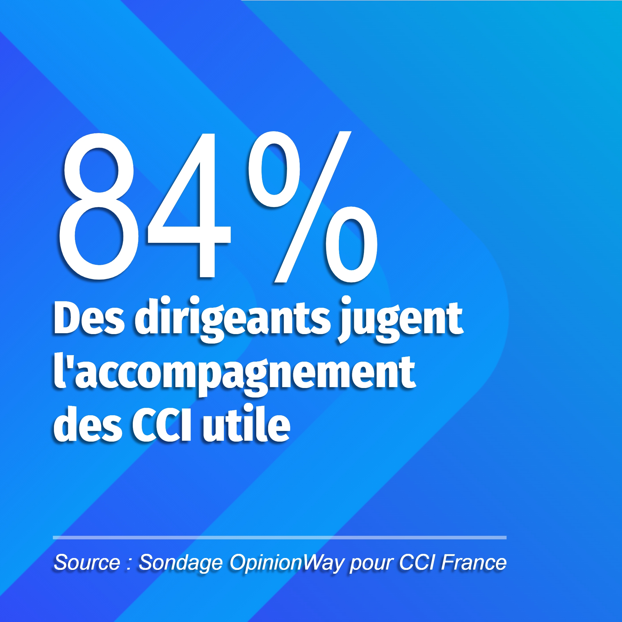 Jugent l'action utile