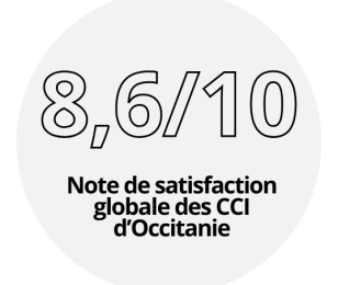Enquête OpinionWay 2025